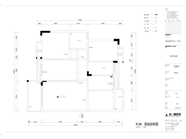 原始結(jié)構(gòu)圖